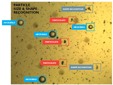 激光顆粒計(jì)數(shù)的幻影粒子(圖1) 1-particulate.png